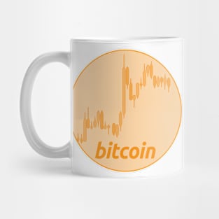 Bitcoin - Orange Mug